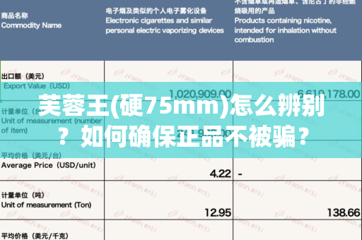 芙蓉王(硬75mm)怎么辨别？如何确保正品不被骗？